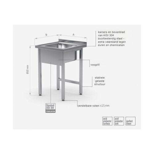 INOXI Spoeltafel + Spatrand RVS Spoelbak 400x400x250(h)mm700(b)x600(d)x850(h)mm