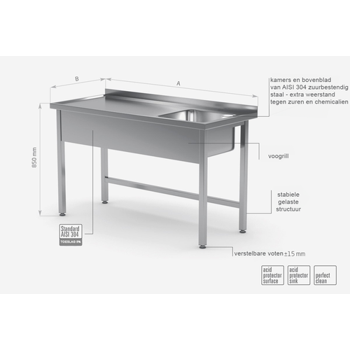 INOXI Spoeltafel RVS Spoelbak rechts 400x400x250(h)mm 1500(b)x600(d)x850(h)mm