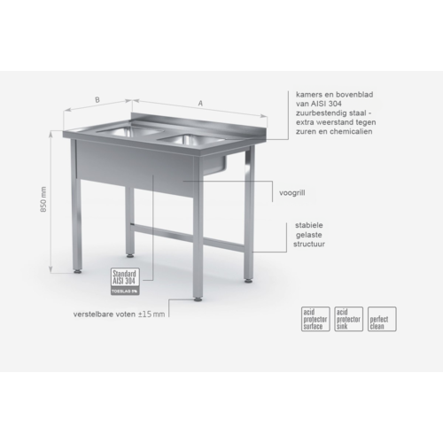 INOXI Spoeltafel 800(b)x600(d)x850(h)mm + 2 Spoelbakken 300x325x150(h) mm Open onderkant