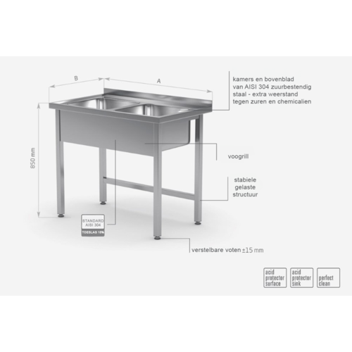 INOXI RVS Spoeltafel 1000(b)x600(d)x850(h)mm + 2 Spoelbakken van 400x400x250(h)