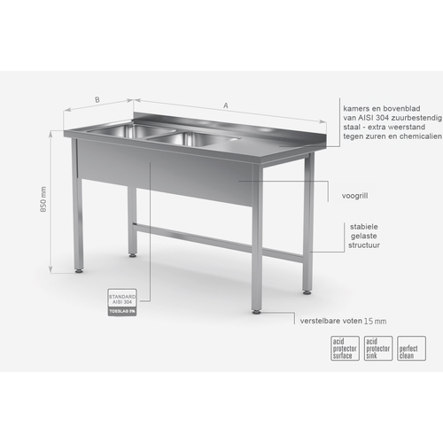 INOXI RVS Spoeltafel 1900(b)x600(d)x850(h)mm + 2 Spoelbakken 400x400x250(h) (links)