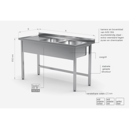 INOXI RVS Spoeltafel 1100(b)x600(d)x850(h)mm + 2 Spoelbakken 400x400x250(h) (rechts)