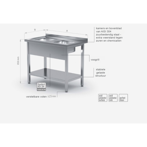 INOXI Spoeltafel 900(b)x600(d)x850(h)mm + 2 Spoelbakken 300x325x150(h) mm + Bodemschap