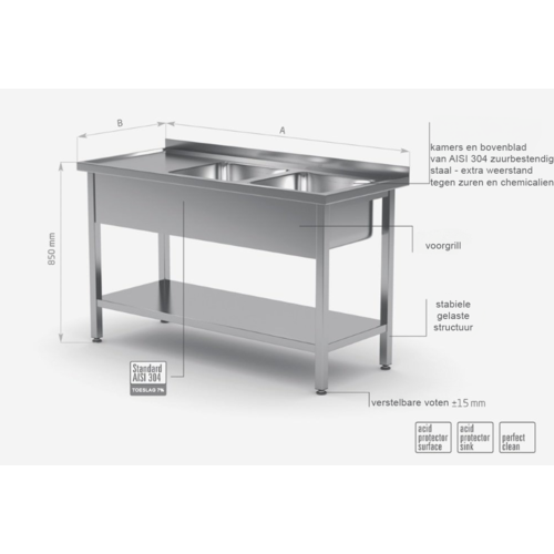 INOXI RVS Spoeltafel 1100(b)x600(d)x850(h)mm + 2 Spoelbakken 400x400x250(h) (rechts)
