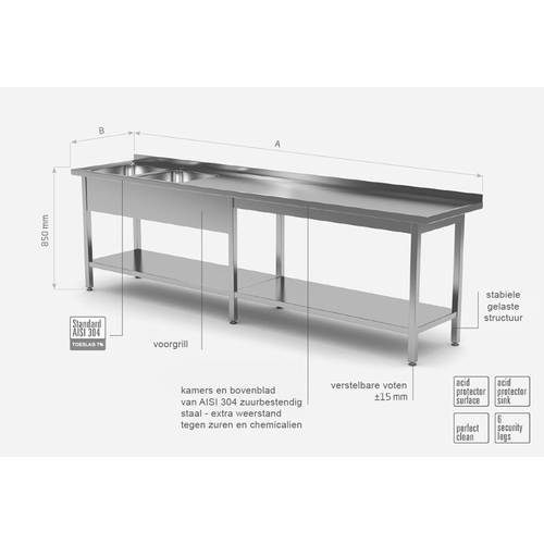 INOXI RVS Spoeltafel 2800(b)x700(d)x850(h)mm + 2 Spoelbakken (links) 400x400x250(h) mm Open onderkant