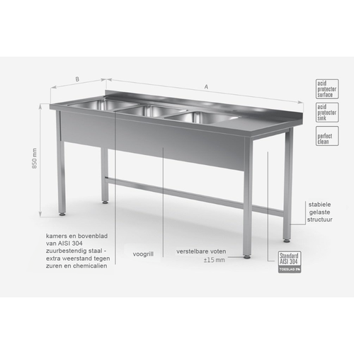 INOXI RVS Spoeltafel + 3 Spoelbakken (links) 400x400x250(h) mm Open onderkant 1600(b)x700(d)x850(h)mm