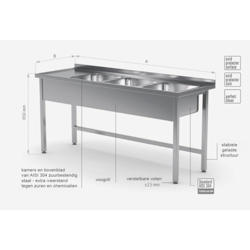 INOXI RVS Spoeltafel 1500(b)x700(d)x850(h)mm + 3 Spoelbakken (rechts) Open onderkant