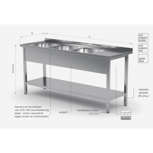 INOXI RVS Spoeltafel 1500(b)x700(d)x850(h)mm + 3 Spoelbakken (links) + Bodemschap