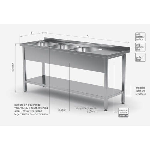 INOXI RVS Spoeltafel 1700(b)x600(d)x850(h)mm + 3 Spoelbakken (links) + Bodemschap