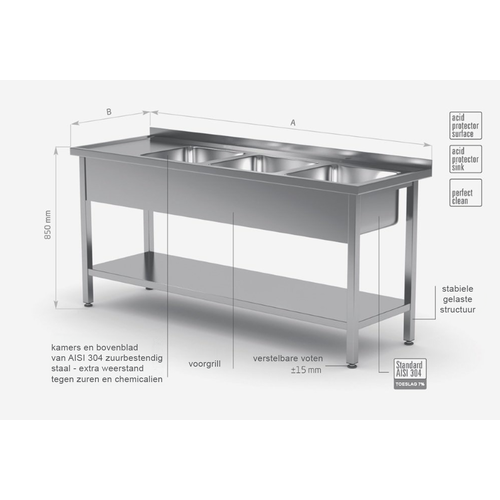 INOXI RVS Spoeltafel 1900(b)x600(d)x850(h)mm + 3 Spoelbakken (rechts) + Bodemschap