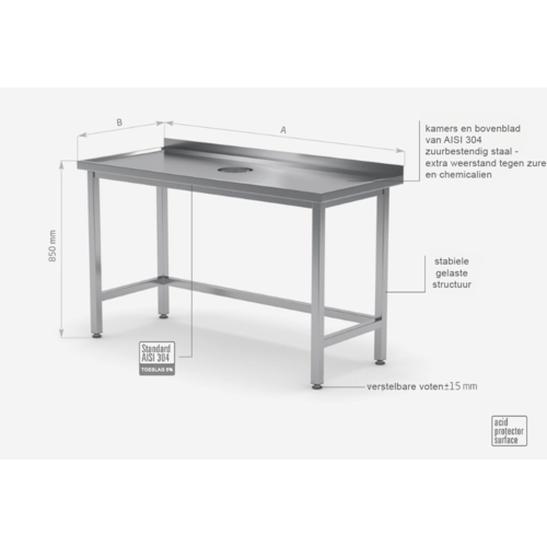 INOXI Werktafel roestvrij staal 800(b)x700(d)x850(h)mm + Rond gat voor verwerking / Afval