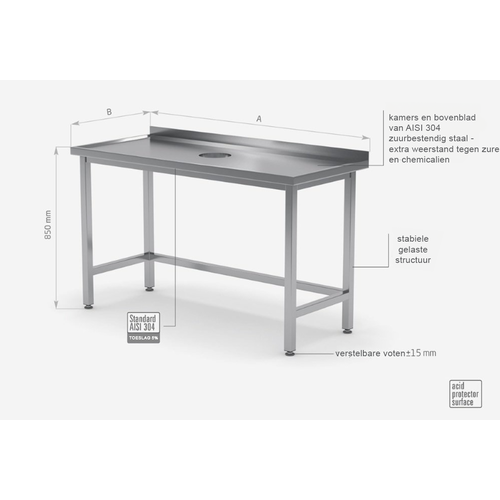INOXI Werktafel roestvrij staal 1000(b)x600(d)x850(h)mm + Rond gat voor verwerking / Afval