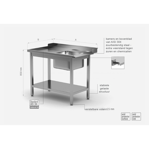INOXI VoorSpoeltafel RVS (links) + Bodemschap 1400(b)x700(d)x850(h)mm