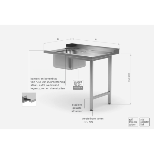 INOXI Afvoertafel doorschuifvaatwasser (rechts) inhaak model 600(b)x760(d)x850(h)mm