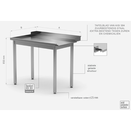 INOXI Afvoertafel doorschuifvaatwasser (links) Open onderkant 1300(b)x700(d)x850(h)mm