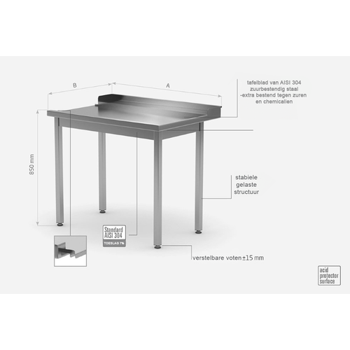 INOXI Afvoertafel doorschuifvaatwasser (rechts) Open onderkant 1200(b)x700(d)x850(h)mm