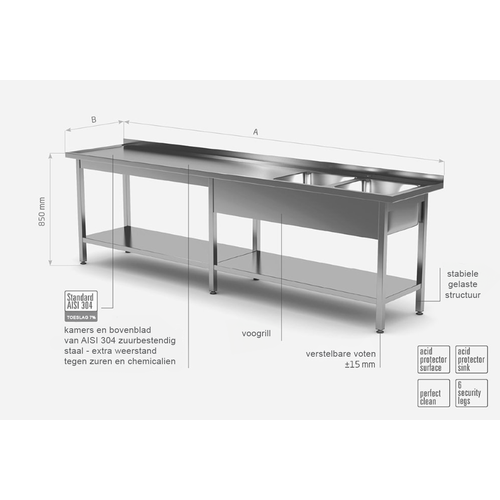 INOXI RVS Spoeltafel + 2 Spoelbakken (rechts) 400x400x250(h) mm Open onderkant 2200(b)x700(d)x850(h)mm