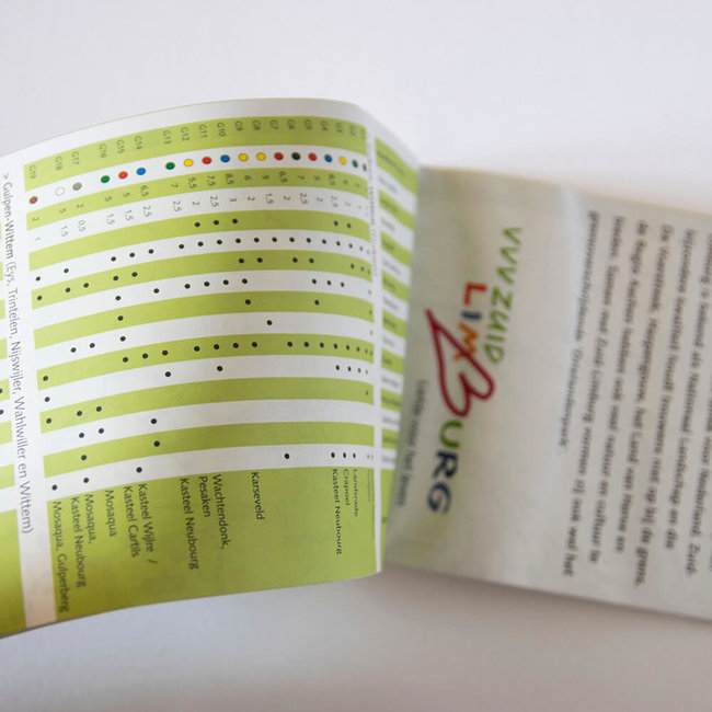 Visit Zuid Limburg Wandelkaart Heuvelland Oost