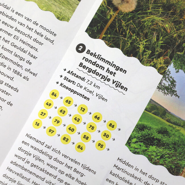 Visit Zuid Limburg Wandelkaart Heuvelland Oost Knopen Lopen
