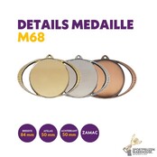 Ovale medaille, uniek