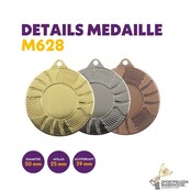 Goedkope medaille