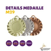 Bijzondere medaille