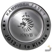 Kampioensschaal van Tin