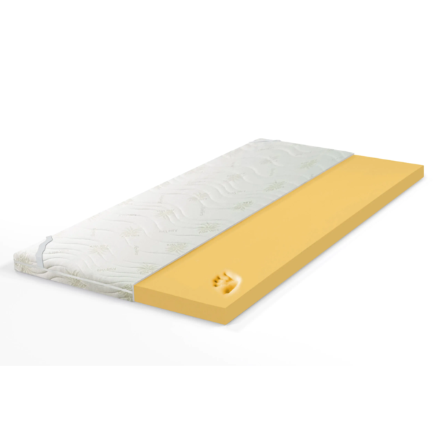 Matras Topper 200x200 cm -Aloë Vera Antiallergisch Schimmelwerend Dubbelzijdig