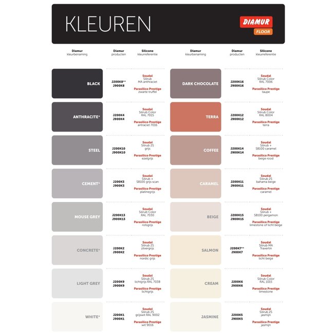 Diamur J200 voegmortel  1 - 10 mm 5 kg