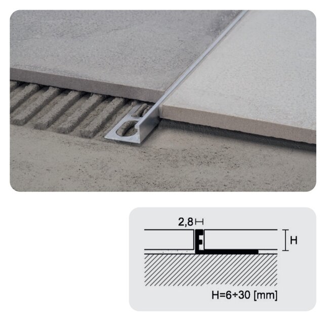 Diamur Profielen en Toebehoren