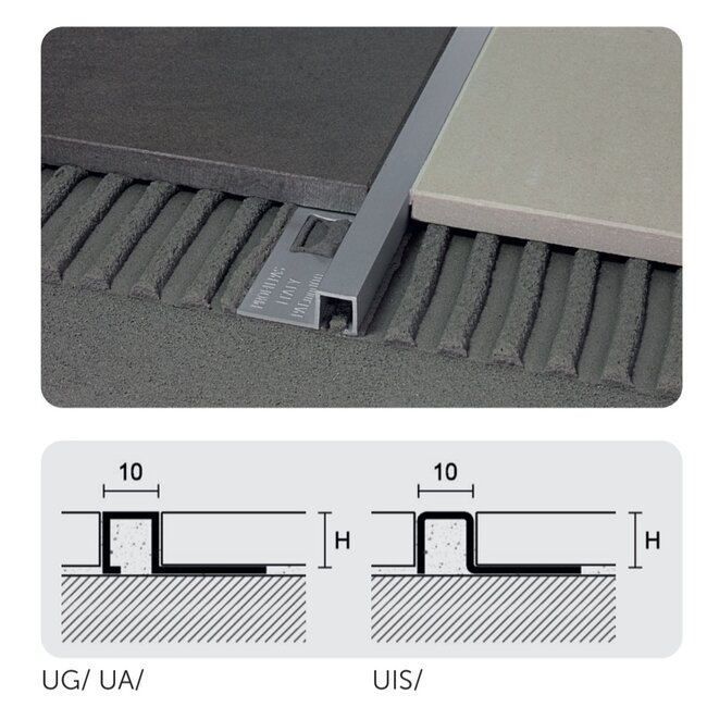 Diamur Profielen en Toebehoren