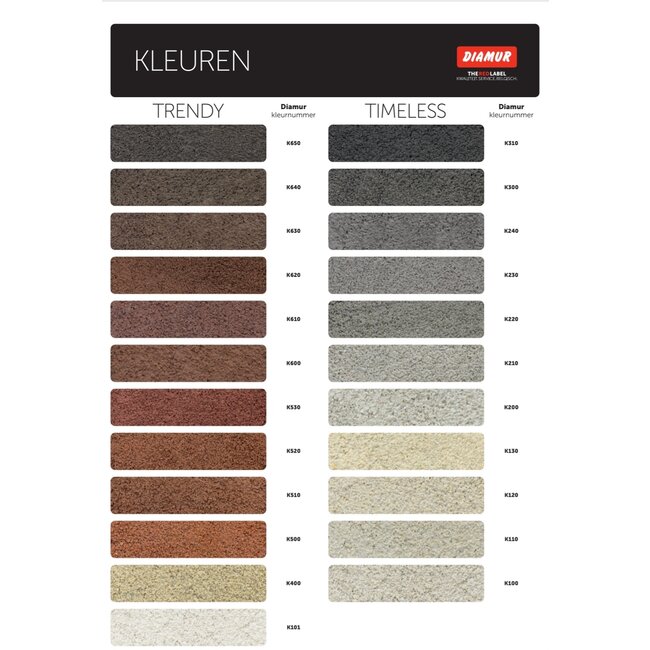 Diamur 647DBLK Steenlijm 25 kg