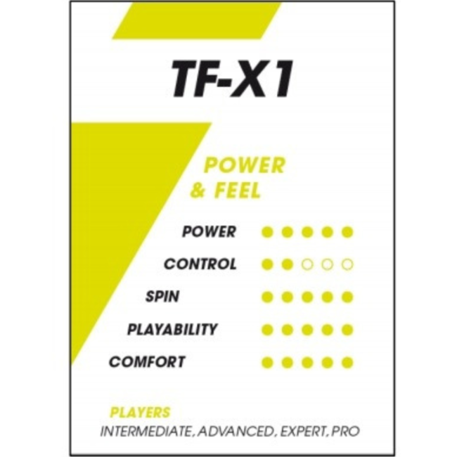 Tecnifibre TF-X1 275 Tennisracket