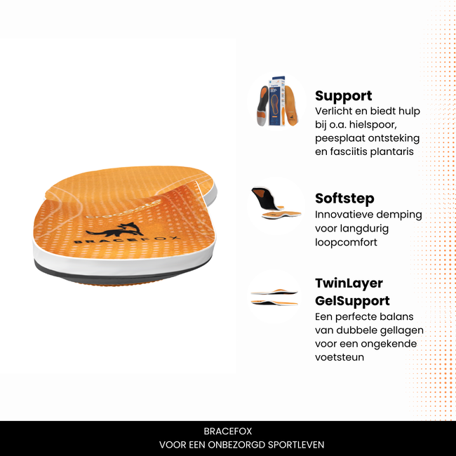 Bracefox Medische Inlegzolen ‘ErgoSole’ | 2024 Edition