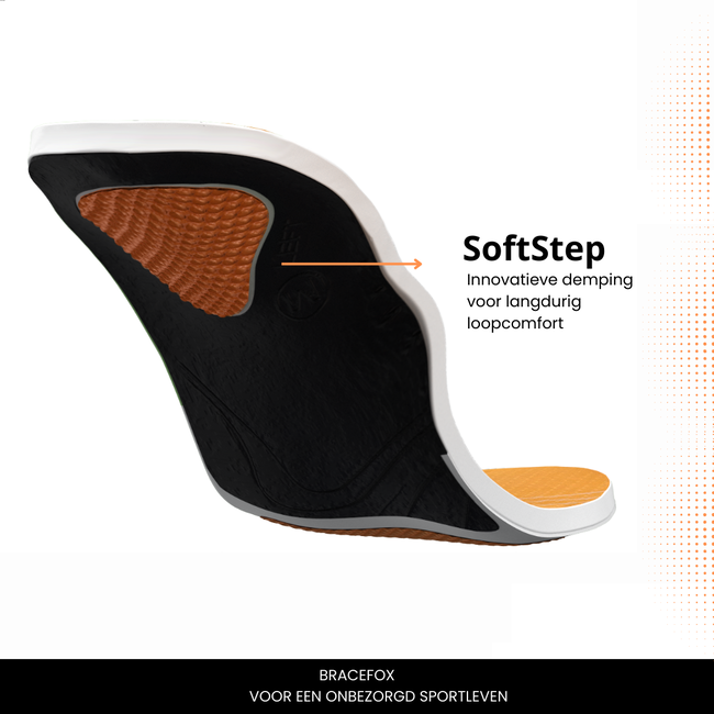 Bracefox Medische Inlegzolen ‘ErgoSole’ | 2024 Edition