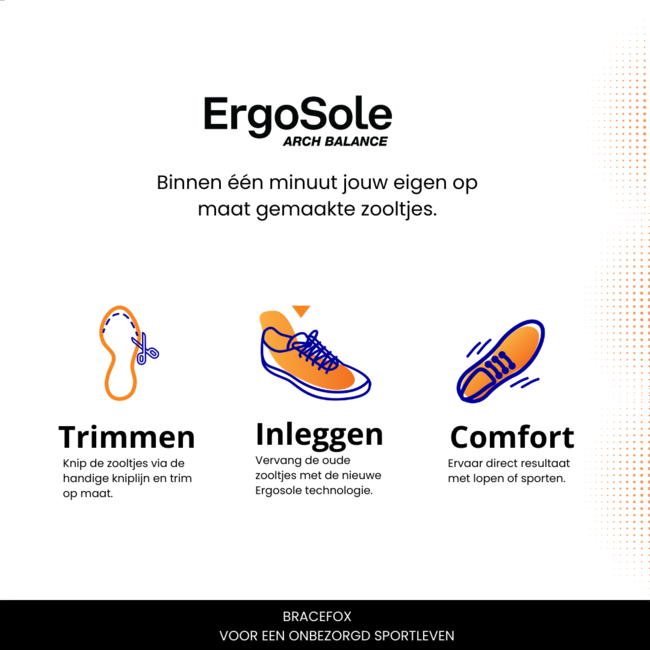 Bracefox Medische Inlegzolen ‘ErgoSole’ | 2024 Edition