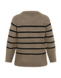 Kaffe Curve KCerina Knit Pullover