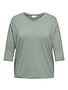 ONLY CARMAKOMA CARLINA 3/4 SLEEVE V-NECK BLOUSE JRS (2 kleuren)