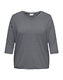 ONLY CARMAKOMA CARLINA 3/4 SLEEVE V-NECK BLOUSE JRS (2 kleuren)