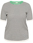Kaffe Curve KClizzy Knit Pullover