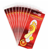 Thermopad Rabattpakete für Fußwärmer
