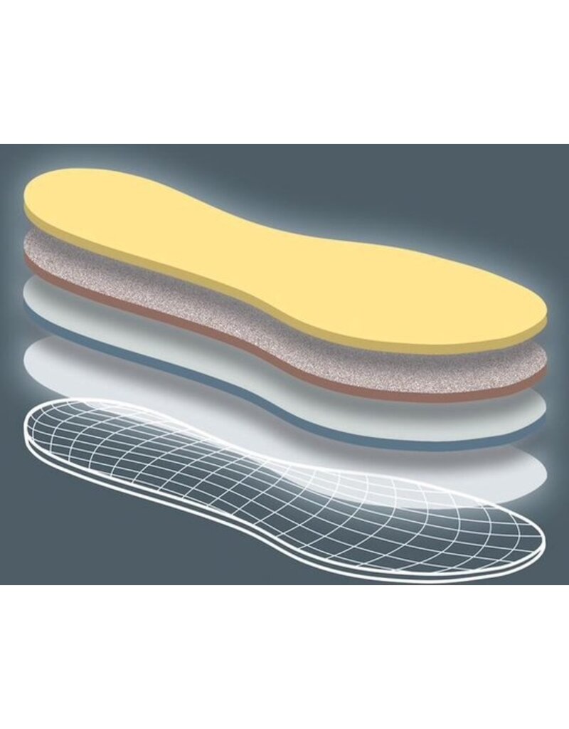 Solar – Thermo-Innensohle