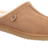 Pantoffels