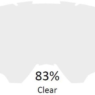 Leatt Lens Clear 83%