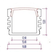Wit opbouw LED profiel inclusief klikafdekking 16,8mm x 13,01mm - 02WIT
