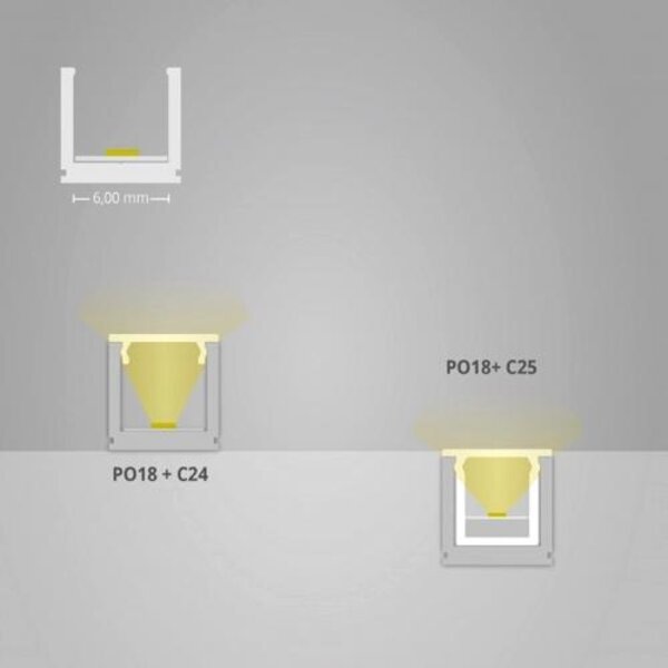 Luksus LED profielen LED profiel inclusief opaal klikafdekking 7,8mm x 7mm - SLIM06ALU