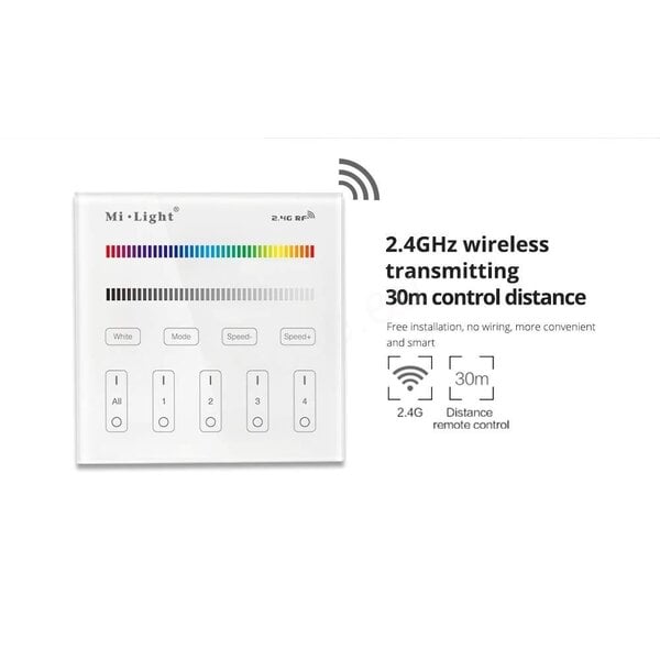 Miboxer RGB LED wanddimmer – Draadloos - 4 zones - Miboxer