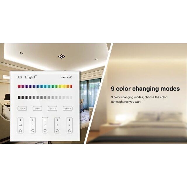 RGB LED wanddimmer – Draadloos - 4 zones - Miboxer