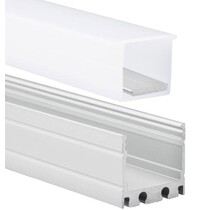 Waterdicht LED profiel - 18,1mm x 19,2mm - 18.1ALU.H20