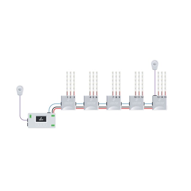 LED traptrede systeem 18 treden - UITVERKOCHT